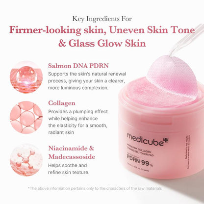 Medicube | Glass Skin Essentil Kit